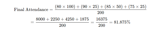 Kl Ltps Attendance Calculator